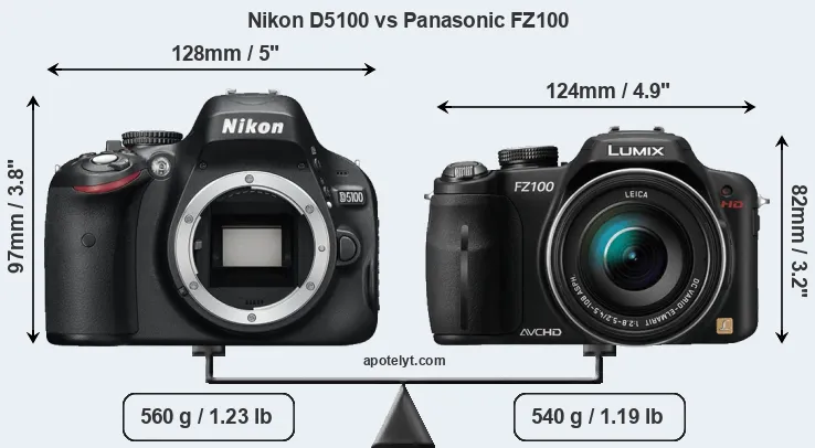Size Nikon D5100 vs Panasonic FZ100