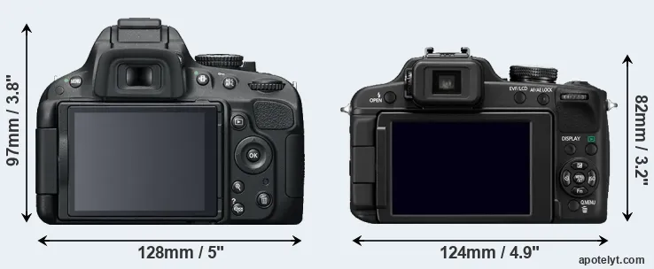 Comparison D5100 or FZ100 rear
