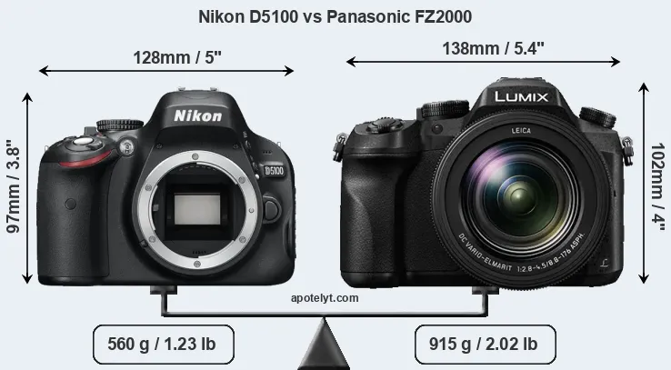 Size Nikon D5100 vs Panasonic FZ2000