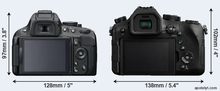 Comparison D5100 or FZ2000 rear