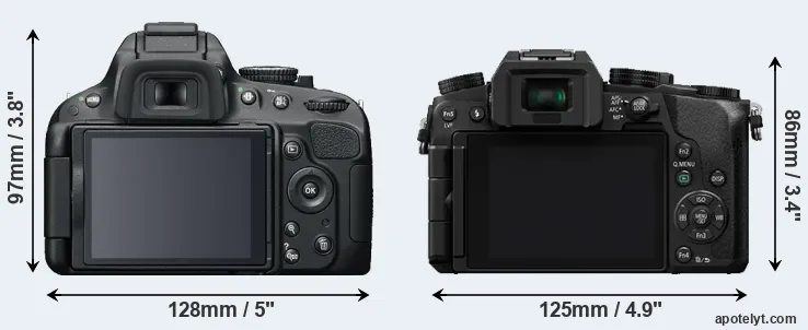 Comparison D5100 or G7 rear