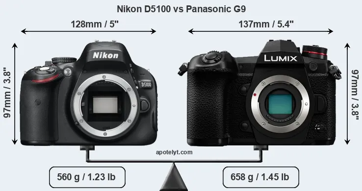 Size Nikon D5100 vs Panasonic G9