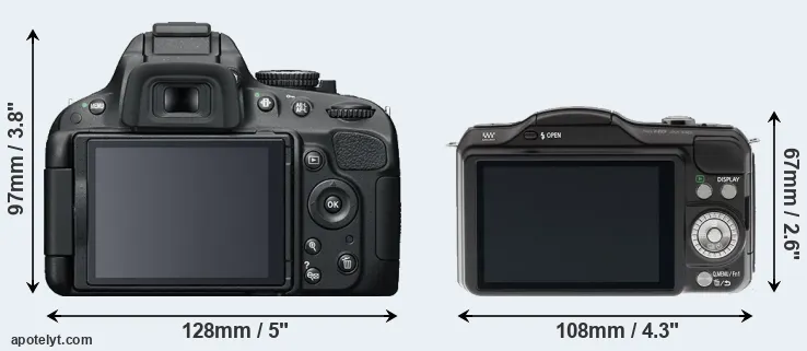 Comparison D5100 or GF5 rear