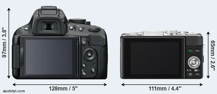 Comparison D5100 or GF6 rear