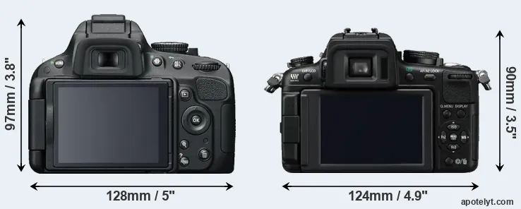 Comparison D5100 or GH2 rear