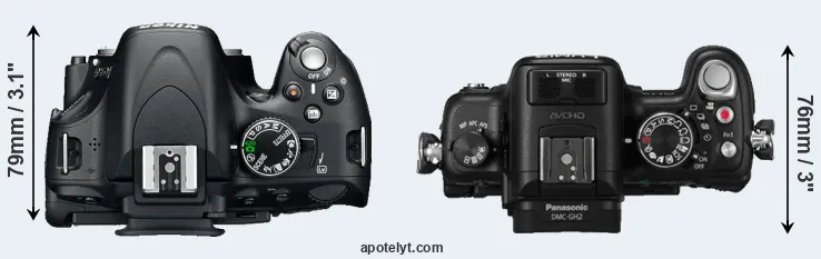 Compare D5100 versus GH2 top
