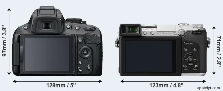 Comparison D5100 or GX7 rear