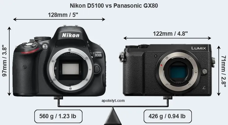 Size Nikon D5100 vs Panasonic GX80