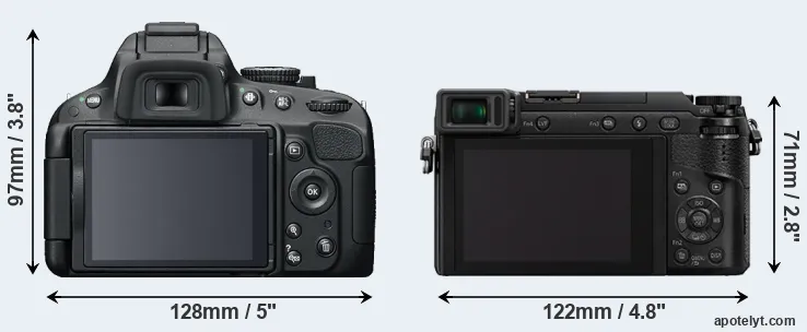 Comparison D5100 or GX80 rear