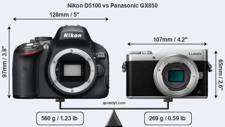 Size Nikon D5100 vs Panasonic GX850