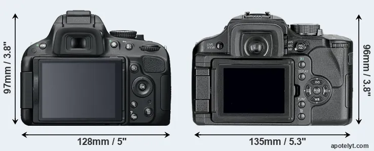 Comparison D5100 or L10 rear