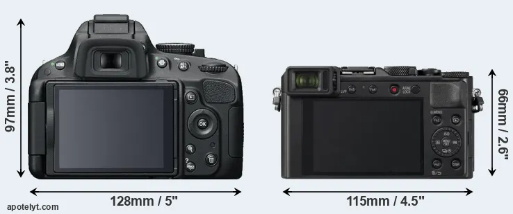 Comparison D5100 or LX100 II rear