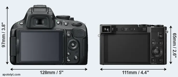 Comparison D5100 or TZ100 rear