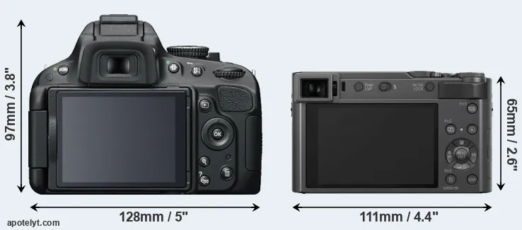Comparison D5100 or ZS200 rear