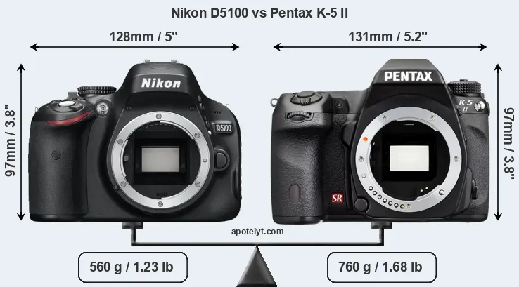 Size Nikon D5100 vs Pentax K-5 II