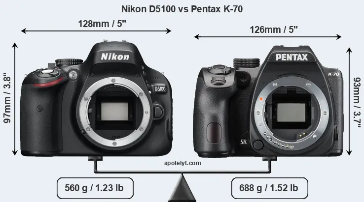 Size Nikon D5100 vs Pentax K-70