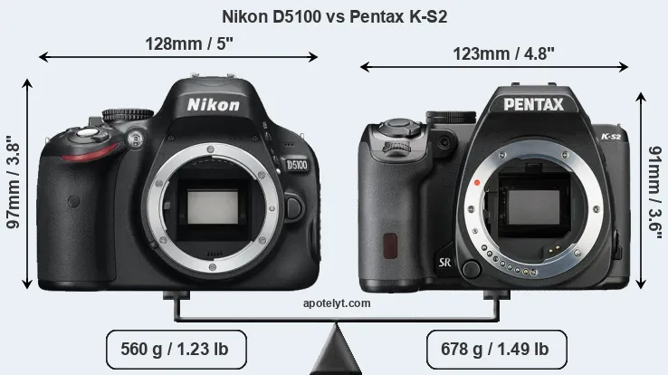Size Nikon D5100 vs Pentax K-S2