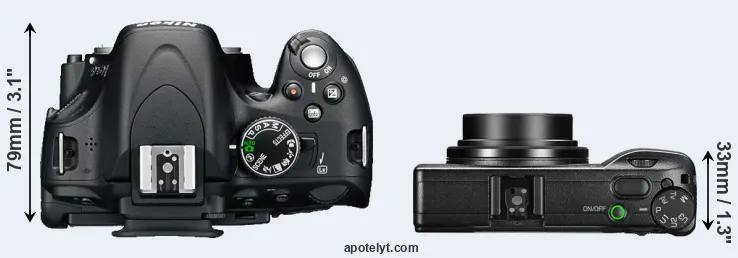 Compare D5100 versus GR III top