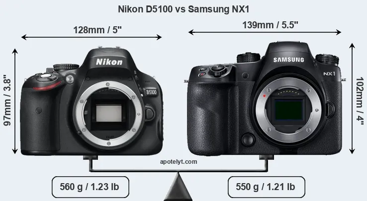 Size Nikon D5100 vs Samsung NX1