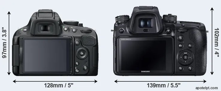 Comparison D5100 or NX1 rear