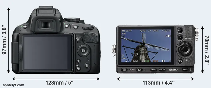 Comparison D5100 or fp rear