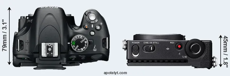 Compare D5100 versus fp top