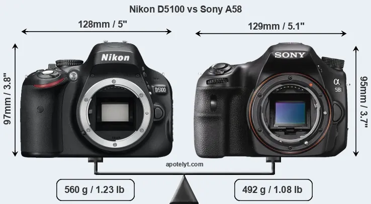 Size Nikon D5100 vs Sony A58