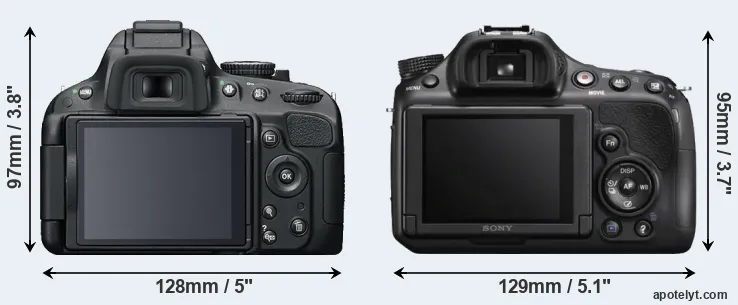 Comparison D5100 or A58 rear