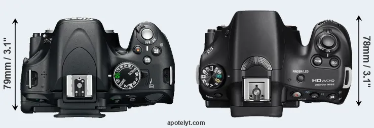 Compare D5100 versus A58 top