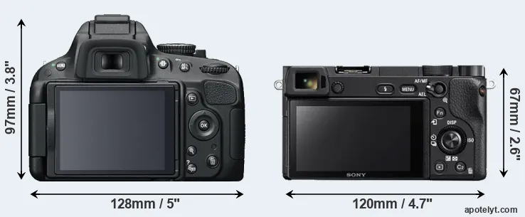 Comparison D5100 or A6300 rear