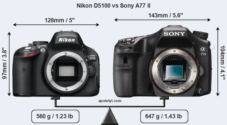 Size Nikon D5100 vs Sony A77 II