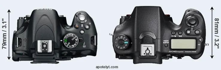 Compare D5100 versus A77 II top