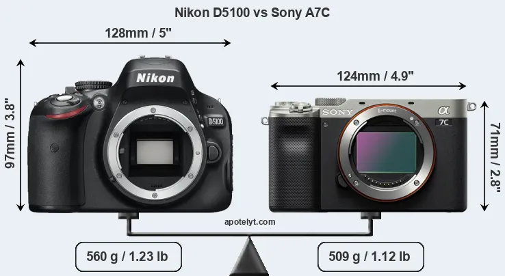 Size Nikon D5100 vs Sony A7C