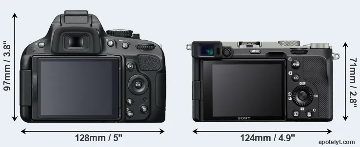Comparison D5100 or A7C rear