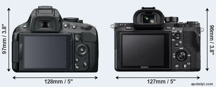 Comparison D5100 or A7R II rear