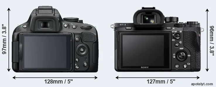 Comparison D5100 or A7S II rear