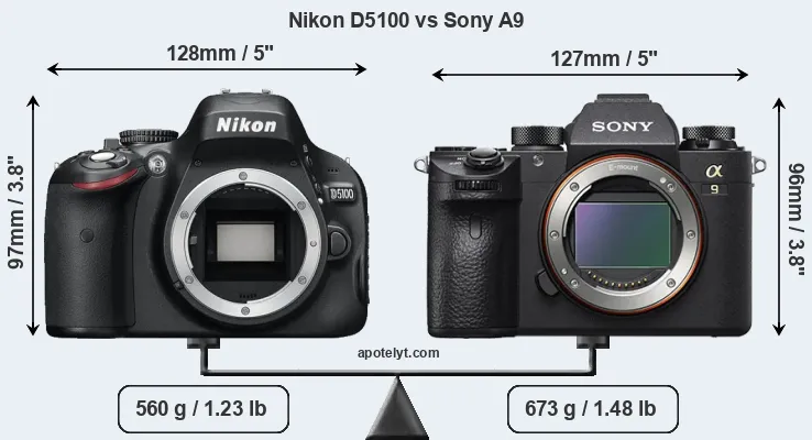 Size Nikon D5100 vs Sony A9