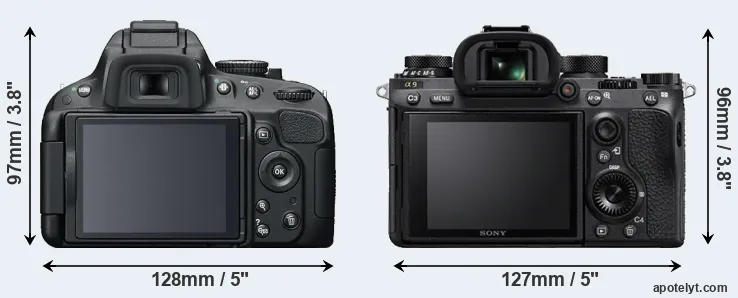 Comparison D5100 or A9 rear