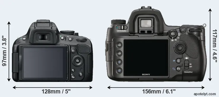 Comparison D5100 or A900 rear