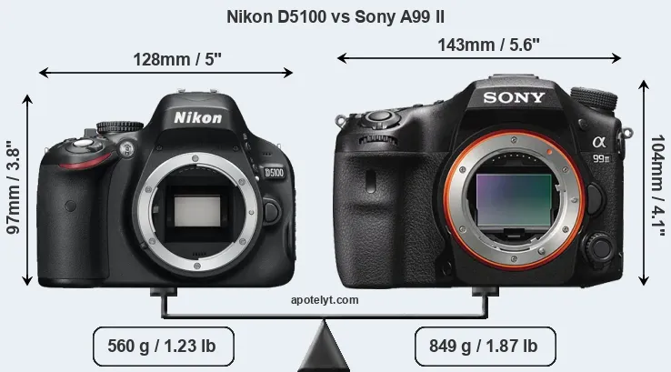 Size Nikon D5100 vs Sony A99 II