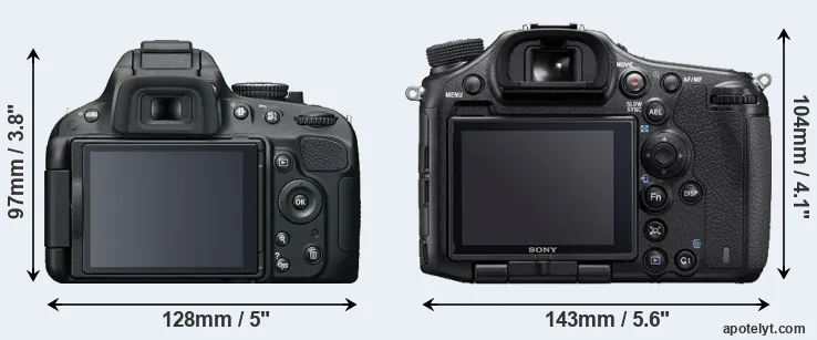 Comparison D5100 or A99 II rear