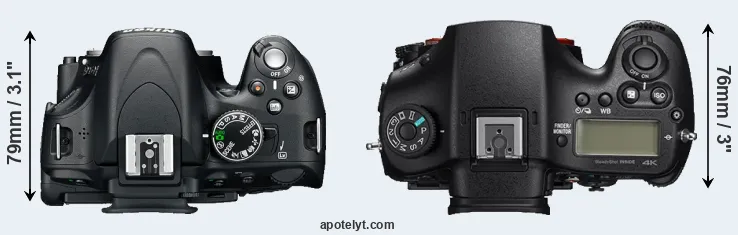 Compare D5100 versus A99 II top