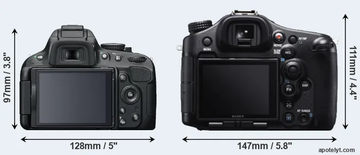 Comparison D5100 or A99 rear