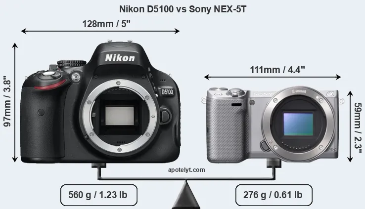 Size Nikon D5100 vs Sony NEX-5T