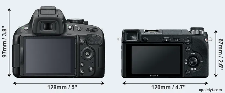 Comparison D5100 or NEX-6 rear