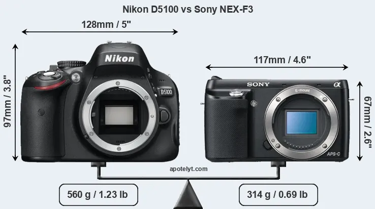 Size Nikon D5100 vs Sony NEX-F3