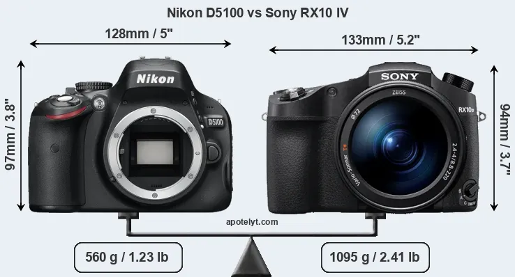 Size Nikon D5100 vs Sony RX10 IV