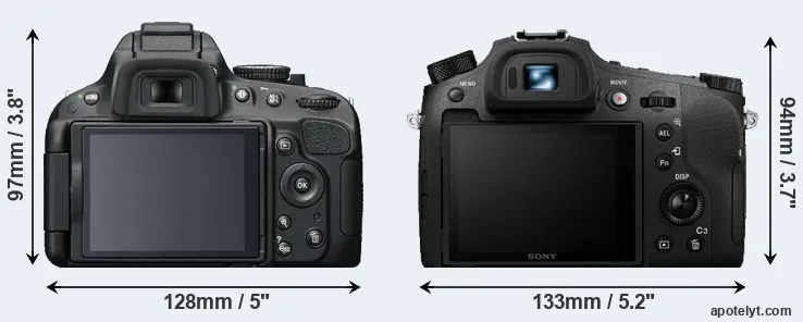 Comparison D5100 or RX10 IV rear
