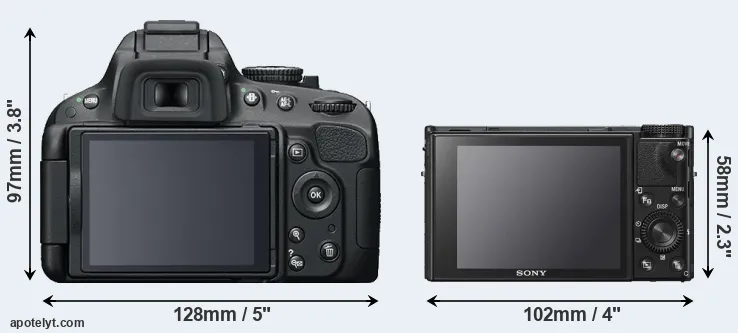 Comparison D5100 or RX100 VI rear