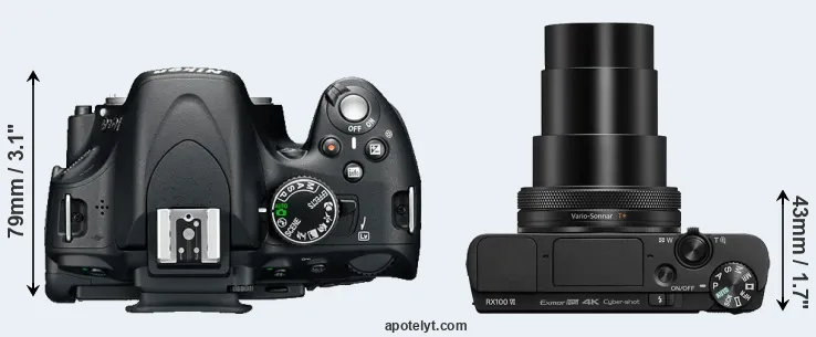 Compare D5100 versus RX100 VI top